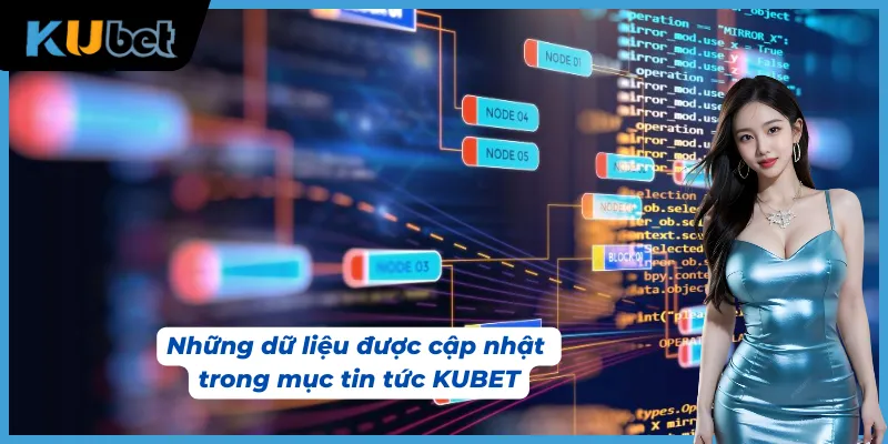 Các dữ liệu được trang cập nhật và đăng tải